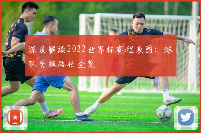 深度解读2022世界杯赛程表图：球队晋级路径全览