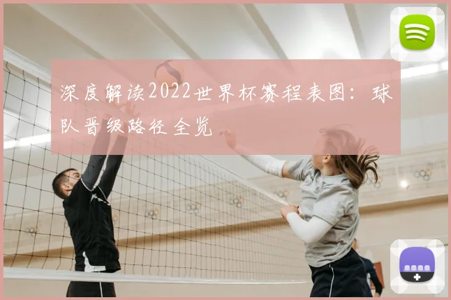 深度解读2022世界杯赛程表图：球队晋级路径全览